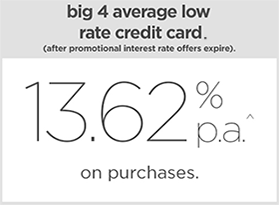 big 4 average low rate credit card